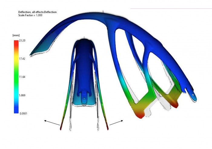RR3 design story-18